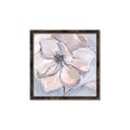 Picture of Pastel Beauty On Grey _GroupedProduct_Square_Canvas_Framed_