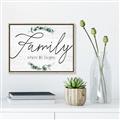 Picture of Family Where Life Begins II  _GroupedProduct_Rectangle_Landscape_Canvas_Framed_