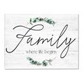 Picture of Family Where Life Begins II  _GroupedProduct_Rectangle_Landscape_Canvas_