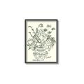 Picture of Drawn Florals I  _GroupedProduct_Rectangle_Portrait_Canvas_Framed_