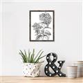 Picture of Hydrangea Sketch  _GroupedProduct_Rectangle_Portrait_Canvas_Framed_