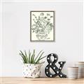 Picture of Drawn Florals I  _GroupedProduct_Rectangle_Portrait_Canvas_Framed_