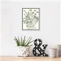 Picture of Drawn Florals I  _GroupedProduct_Rectangle_Portrait_Canvas_Framed_