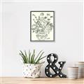 Picture of Drawn Florals I  _GroupedProduct_Rectangle_Portrait_Canvas_Framed_