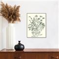 Picture of Drawn Florals I  _GroupedProduct_Rectangle_Portrait_Canvas_Framed_
