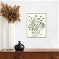 Picture of Drawn Florals I  _GroupedProduct_Rectangle_Portrait_Canvas_Framed_