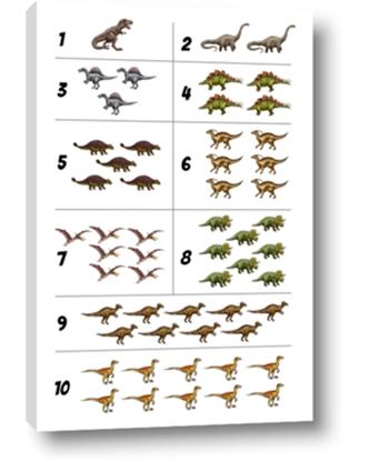 Picture of Dino Number Chart I