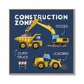 Picture of Construction Zone Trucks  _GroupedProduct_Square_Canvas_Framed_