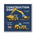 Picture of Construction Zone Trucks  _GroupedProduct_Square_Canvas_Framed_