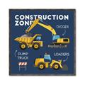 Picture of Construction Zone Trucks  _GroupedProduct_Square_Canvas_Framed_