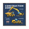 Picture of Construction Zone Trucks  _GroupedProduct_Square_Canvas_Framed_