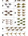 Picture of Dino Number Chart I _GroupedProduct_Rectangle_Portrait_Unframed_Print_Only_