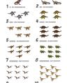 Picture of Dino Number Chart II  _GroupedProduct_Rectangle_Portrait_Unframed_Print_Only_