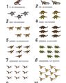 Picture of Dino Number Chart II  _GroupedProduct_Rectangle_Portrait_Unframed_Print_Only_