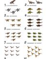 Picture of Dino Number Chart II  _GroupedProduct_Rectangle_Portrait_Unframed_Print_Only_