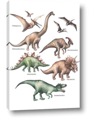 Picture of World of Dinos