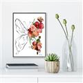 Picture of Floral Butterfly II _GroupedProduct_Rectangle_Portrait_Canvas_Framed_