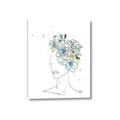 Picture of Green Floral Figurative _GroupedProduct_Rectangle_Portrait_Canvas_