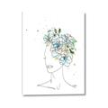 Picture of Green Floral Figurative _GroupedProduct_Rectangle_Portrait_Canvas_