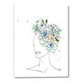 Picture of Green Floral Figurative _GroupedProduct_Rectangle_Portrait_Canvas_