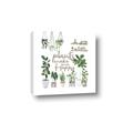 Picture of Plants make me a happy _GroupedProduct_Square_Canvas_