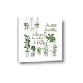 Picture of Plants make me a happy _GroupedProduct_Square_Canvas_