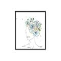 Picture of Green Floral Figurative _GroupedProduct_Rectangle_Portrait_Canvas_Framed_