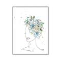 Picture of Green Floral Figurative _GroupedProduct_Rectangle_Portrait_Canvas_Framed_