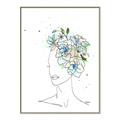 Picture of Green Floral Figurative _GroupedProduct_Rectangle_Portrait_Canvas_Framed_