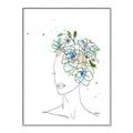 Picture of Green Floral Figurative _GroupedProduct_Rectangle_Portrait_Canvas_Framed_