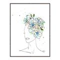 Picture of Green Floral Figurative _GroupedProduct_Rectangle_Portrait_Canvas_Framed_