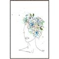 Picture of Green Floral Figurative _GroupedProduct_Rectangle_Portrait_Canvas_Framed_