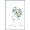 Picture of Green Floral Figurative _GroupedProduct_Rectangle_Portrait_Canvas_Framed_