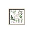 Picture of Plants make me a happy _GroupedProduct_Square_Canvas_Framed_