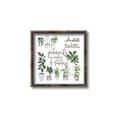 Picture of Plants make me a happy _GroupedProduct_Square_Canvas_Framed_