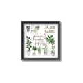 Picture of Plants make me a happy _GroupedProduct_Square_Canvas_Framed_