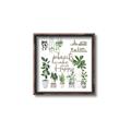 Picture of Plants make me a happy _GroupedProduct_Square_Canvas_Framed_