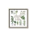 Picture of Plants make me a happy _GroupedProduct_Square_Canvas_Framed_