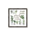 Picture of Plants make me a happy _GroupedProduct_Square_Canvas_Framed_