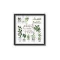 Picture of Plants make me a happy _GroupedProduct_Square_Canvas_Framed_