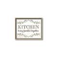 Picture of Kitchen Brings Family Together _GroupedProduct_Rectangle_Landscape_Canvas_Framed_