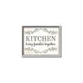 Picture of Kitchen Brings Family Together _GroupedProduct_Rectangle_Landscape_Canvas_Framed_