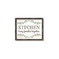 Picture of Kitchen Brings Family Together _GroupedProduct_Rectangle_Landscape_Canvas_Framed_