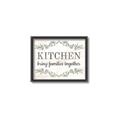 Picture of Kitchen Brings Family Together _GroupedProduct_Rectangle_Landscape_Canvas_Framed_