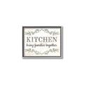 Picture of Kitchen Brings Family Together _GroupedProduct_Rectangle_Landscape_Canvas_Framed_