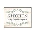 Picture of Kitchen Brings Family Together _GroupedProduct_Rectangle_Landscape_Canvas_Framed_