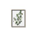 Picture of Green Leaves II  _GroupedProduct_Rectangle_Portrait_Canvas_Framed_