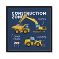 Picture of Construction Zone Trucks  _GroupedProduct_Square_Framed_Matted_