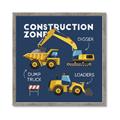 Picture of Construction Zone Trucks  _GroupedProduct_Square_Framed_Matted_