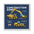 Picture of Construction Zone Trucks  _GroupedProduct_Square_Framed_Matted_